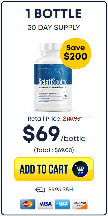 Buy SciatiSoothe 1 Bottle